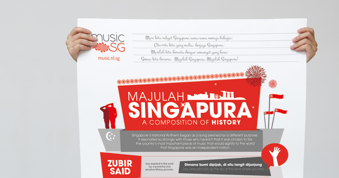NLB Singapore Infographics Design