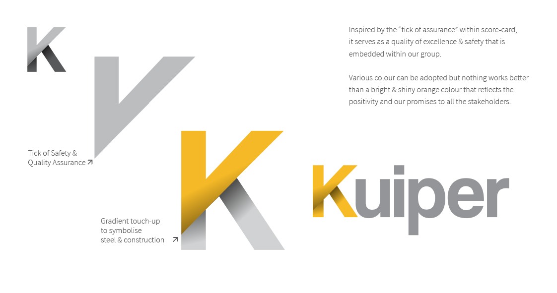 Kuiper Group ReBranding Design