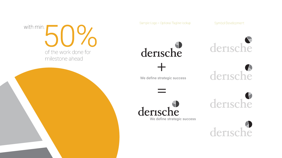 DeRische PAC Branding