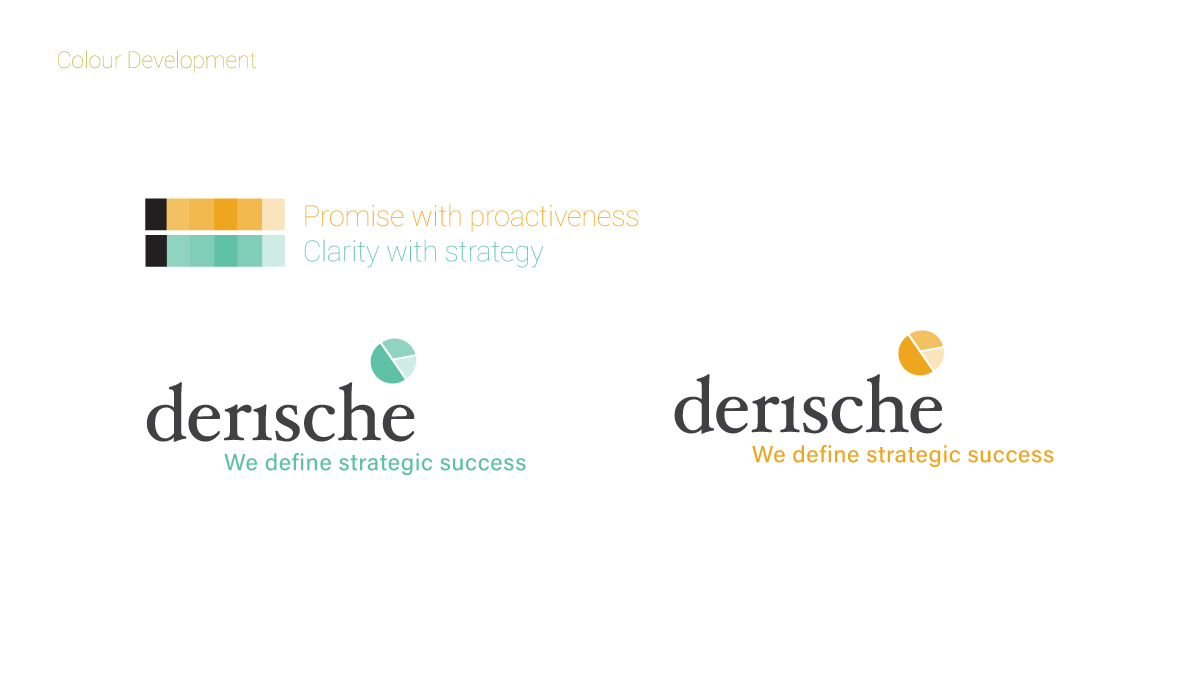 DeRische PAC Logo Color Development