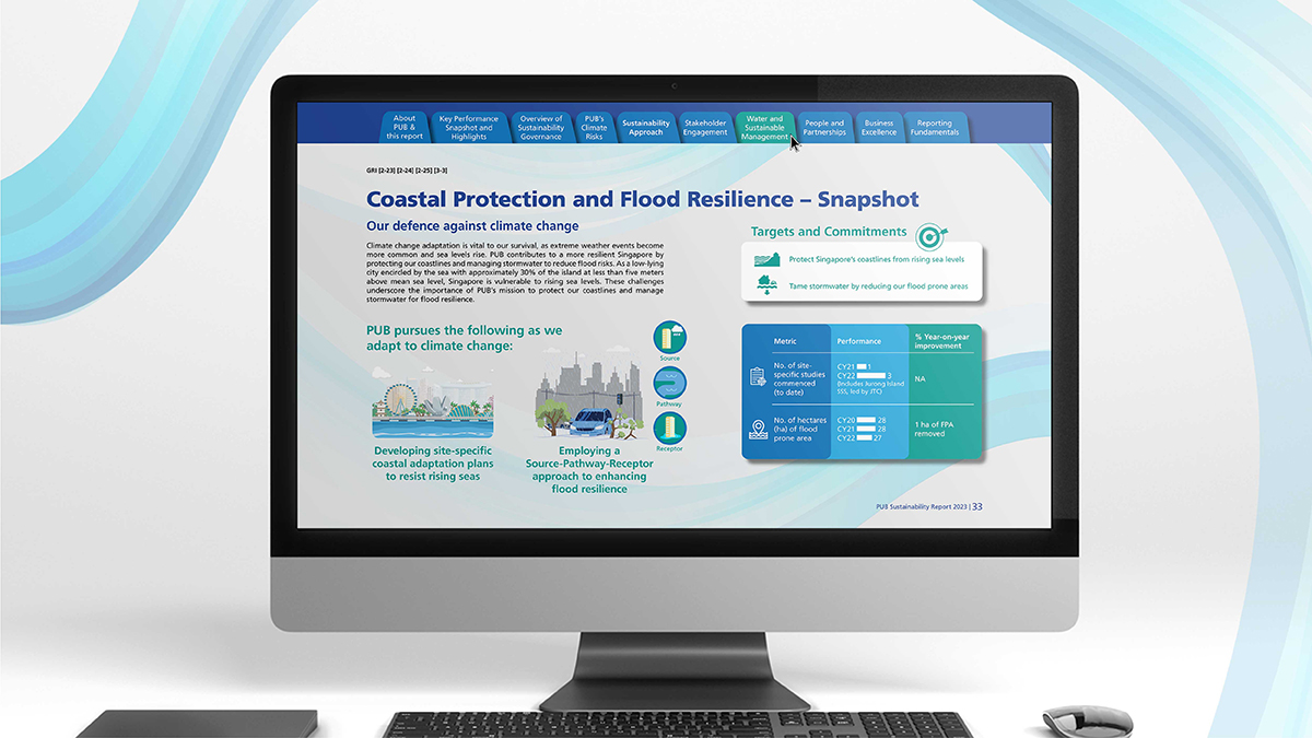 PUB Singapore Sustainability Report Design