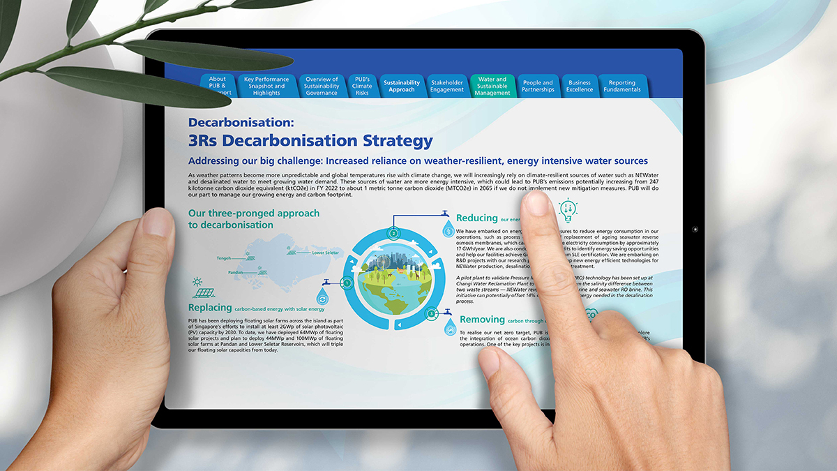 PUB Singapore Sustainability Report Design