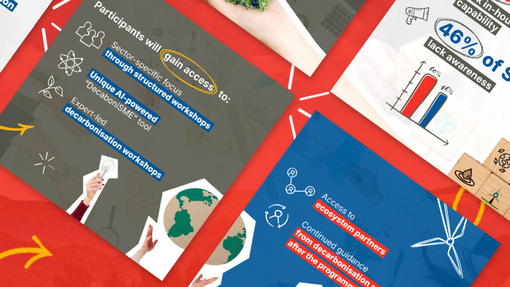SBF's social media carousel ads