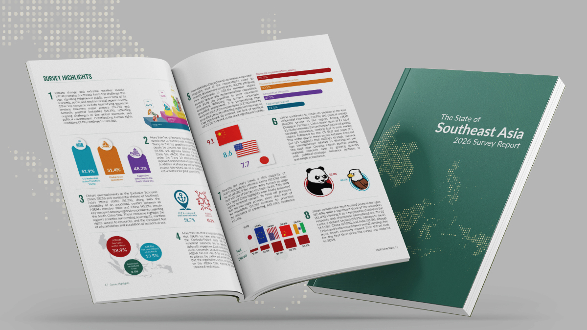 survey book design pages with graphics