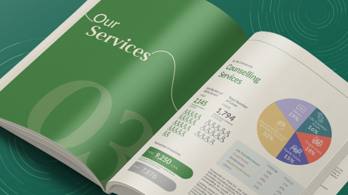 Counselling and Care Centre annual report displayed on a tablet with a green ripple-patterned background