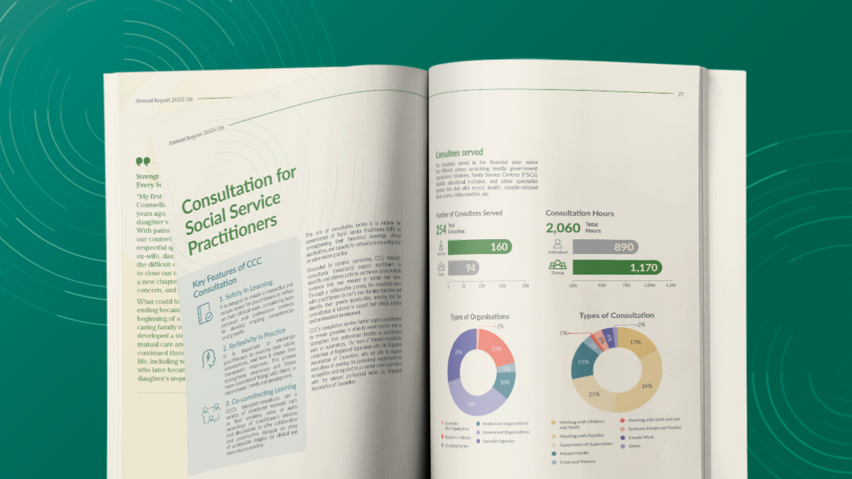 Consultation for Social Service Practitioners spread with a bar chart in the Counselling and Care Centre annual report
